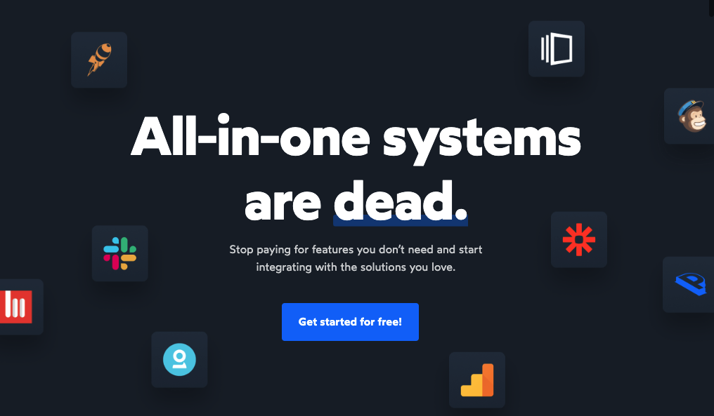 Integrations PushPress